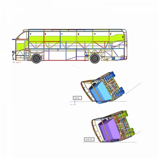 1.5 Bus Rollover testing in bus design