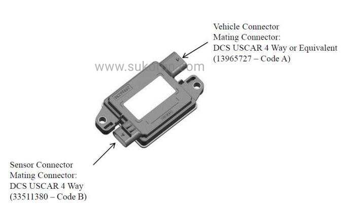 Delphi Particulate Matter Sensor, PMS