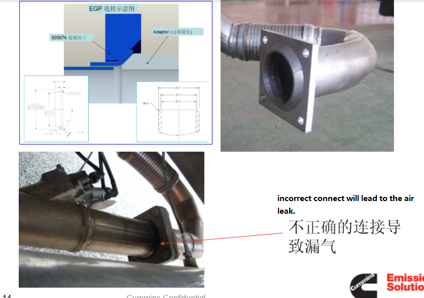 Bus SCR EGP installation specification