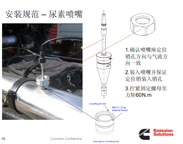 urea nozzle