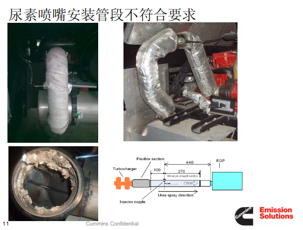 urea nozzle