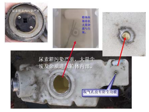 Keep AdBlue tank clean