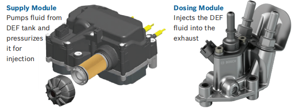 Replacement of individual Denoxtronic modules: