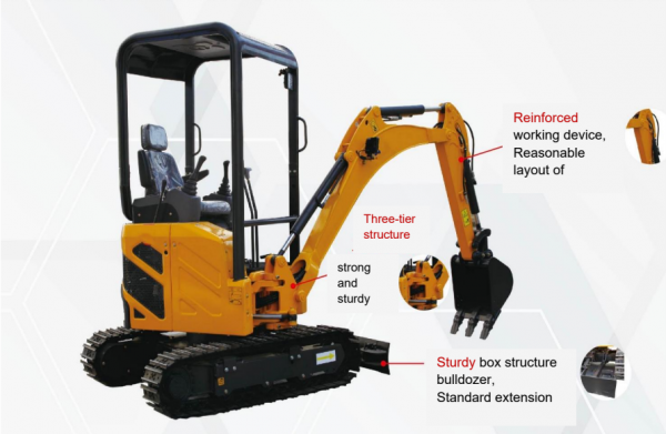 Pure Electric Mini Excavator CE18EV Crawler Excavator