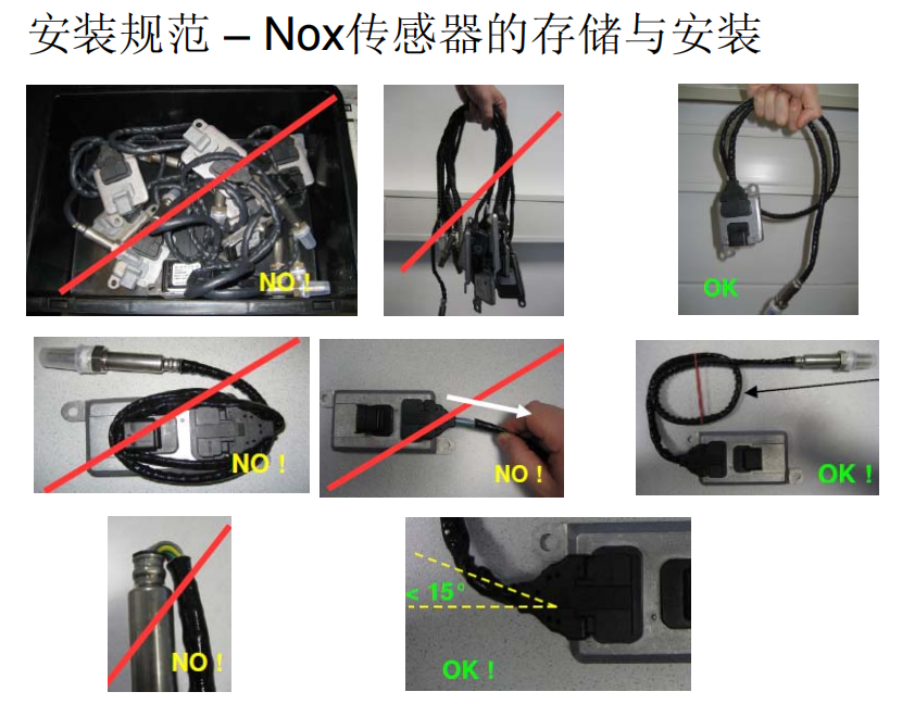 NOx sensor Storage and installation