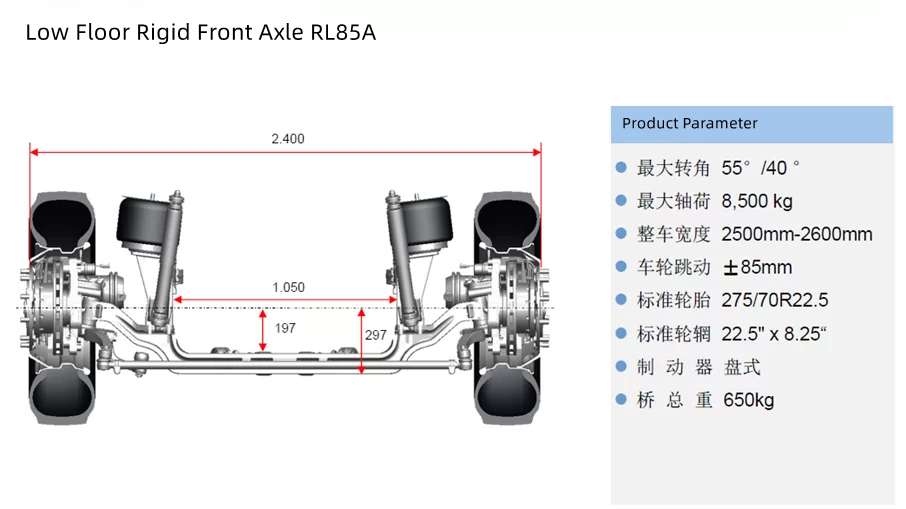 Low floor axle