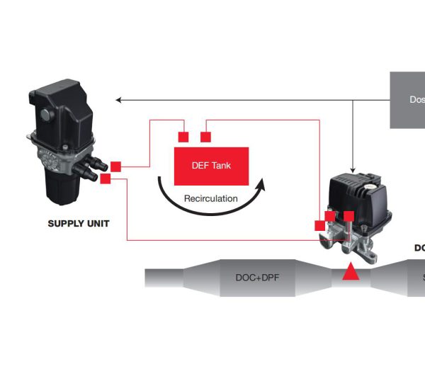 Cummins UL2.2 system