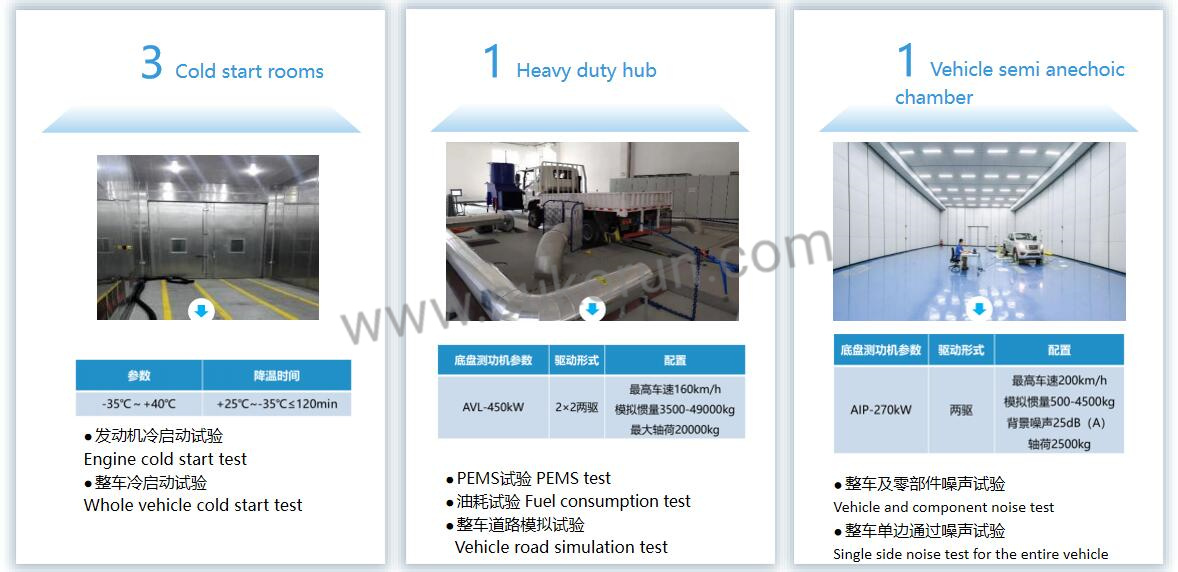 Diesel engine upgrade Calibration 